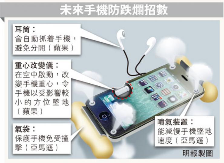 （明報製圖）