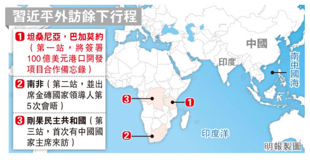 (明報製圖) (明報製圖)