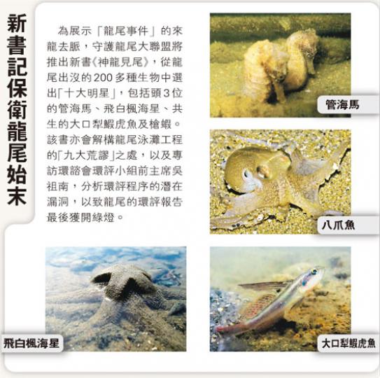 (明報製圖) (明報製圖)
