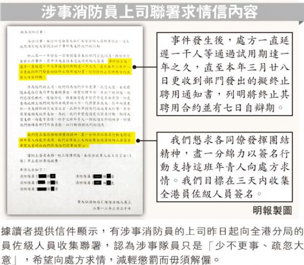 （明報製圖）

