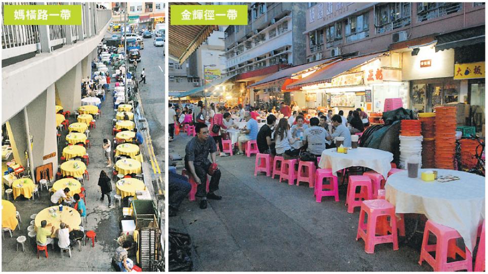 元朗朗屏西鐵站天橋底近媽橫路一帶的食肆常霸街做生意，昨傍晚6時許，天未黑已有近百張飯桌放在行人路（左圖），惟未見食環署職員執法。而在同一時段，元朗金輝徑一帶的食肆店外亦已擺放近百張飯桌（右圖），只剩一條狹窄的行人路。（雲錦鋒攝）食肆違例霸街做生意，一般只被罰款1000至3000元，申訴專員黎年（圖）直指罰款猶如交租，問題變本加厲，質疑食環署執法是否有效。（李紹昌攝）