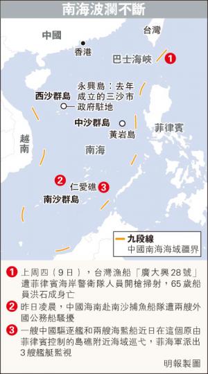 (明報製圖) (明報製圖)