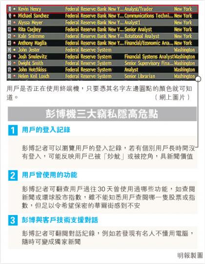 (明報製圖) (明報製圖)