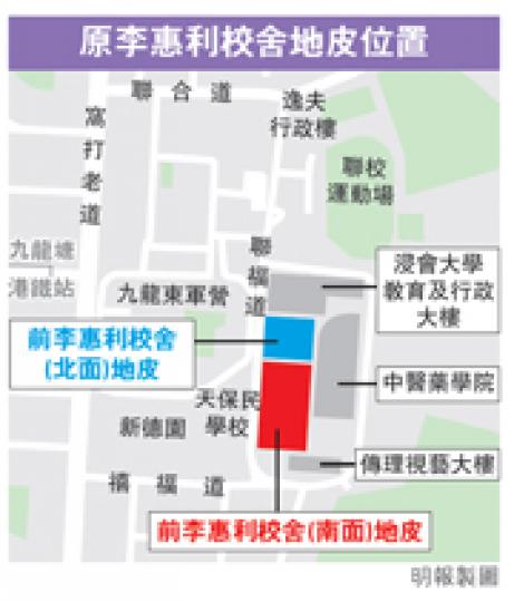 （明報製圖）