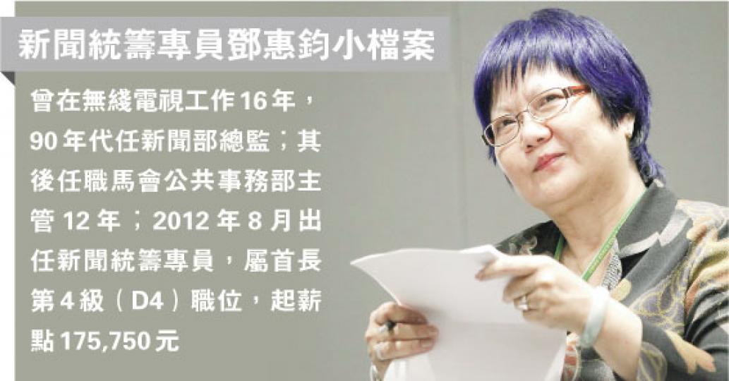 （明報製圖）
