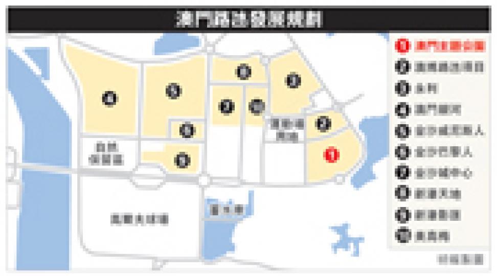 (明報製圖) (明報製圖)