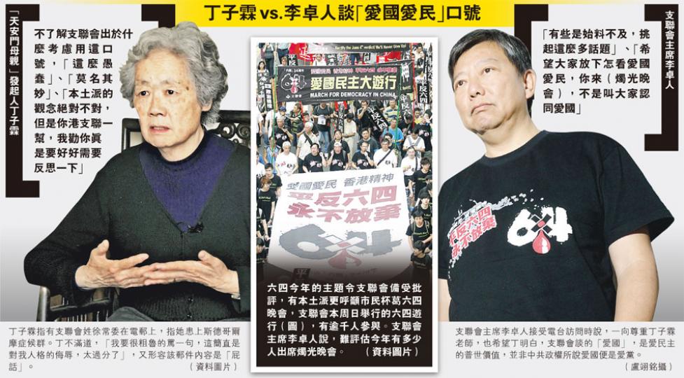 （明報製圖）