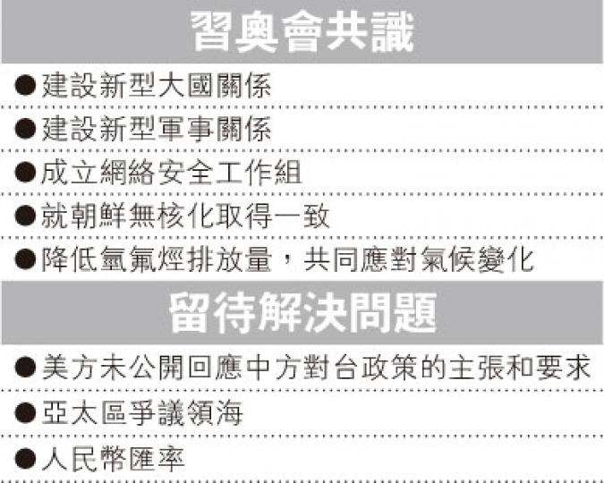 (明報製圖) (明報製圖)