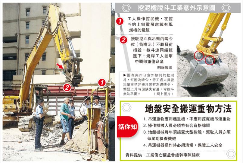 （明報製圖）