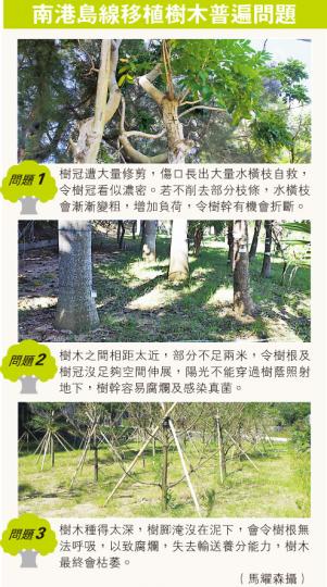 (明報製圖) (明報製圖)