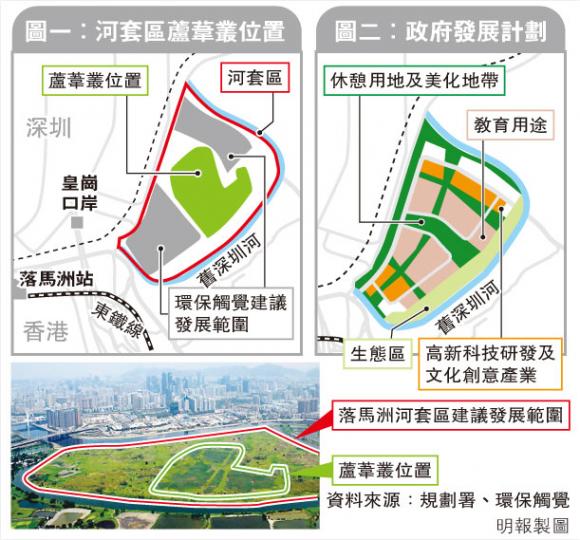 （明報製圖）