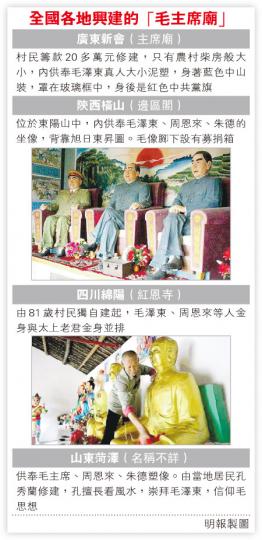 （明報製圖）