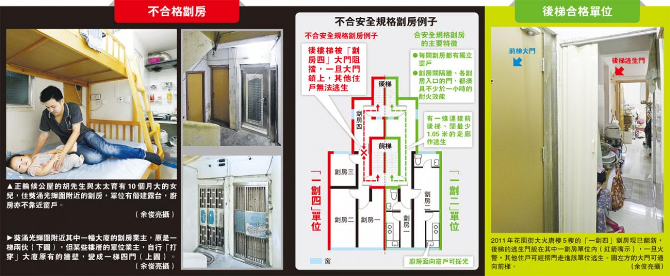 （明報製圖）（明報製圖）