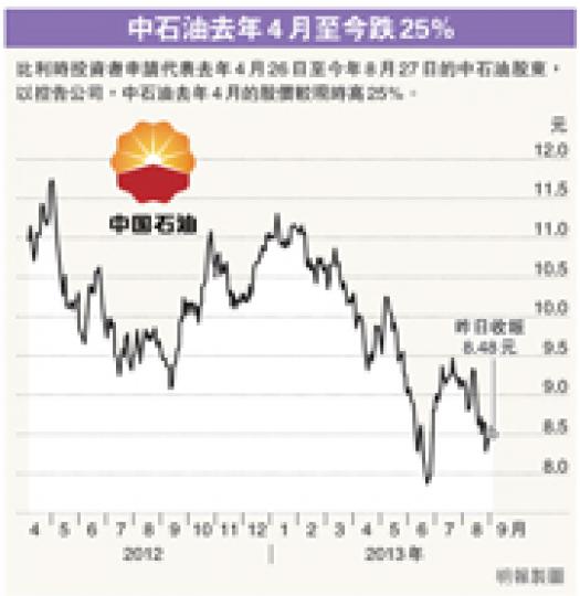 (明報製圖) (明報製圖)