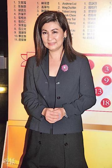 樂易玲表示一直跟林峯傾續約,而且大家有共識。(攝影﹕陳釗)陳國強(攝影﹕陳釗)無綫行政主席梁乃鵬博士向老闆陳國強及阿叻祝酒。(攝影﹕陳釗)無綫兩大花旦徐子珊、楊怡亦出席慰勞宴。(攝影﹕陳釗)謝天華與周麗淇合作《女警愛作戰》成績不俗,前晚飲得杯落。(攝影﹕陳釗)港姐冠軍陳凱琳表示與家姐感情好好。(攝影﹕陳釗) 樂易玲表示一直跟林峯傾續約,而且大家有共識。(攝影﹕陳釗)陳國強(攝影﹕陳釗)無綫行政主席梁乃鵬博士向老闆陳國強及阿叻祝酒。(攝影﹕陳釗)無綫兩大花旦徐子珊、楊怡亦出席慰勞宴。(攝影﹕陳釗)謝天華與周麗淇合作《女警愛作戰》成績不俗,前晚飲得杯落。(攝影﹕陳釗)港姐冠軍陳凱琳表示與家姐感情好好。(攝影﹕陳釗)