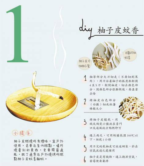 （明報製圖）（明報製圖）（明報製圖）（明報製圖）