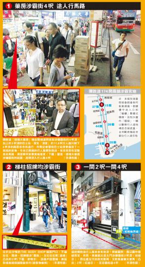 (明報製圖) (明報製圖)