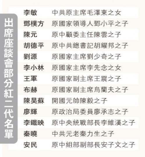 (明報製圖) (明報製圖)