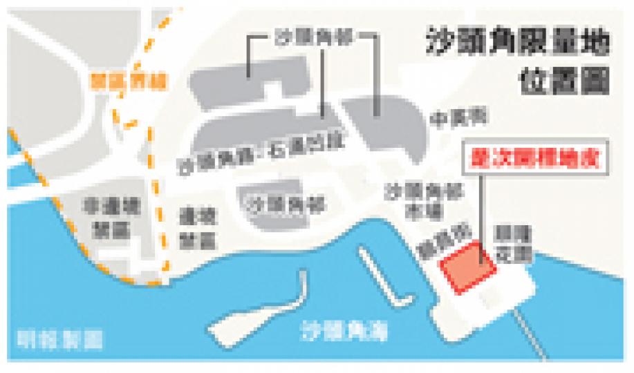 (明報製圖) (明報製圖)
