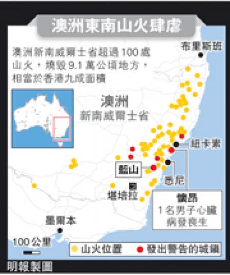 (明報製圖) (明報製圖)