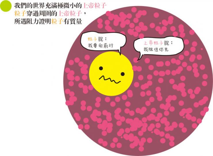 (明報製圖)(明報製圖) (明報製圖)(明報製圖)