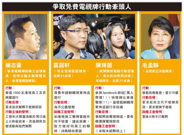 (明報製圖) (明報製圖)