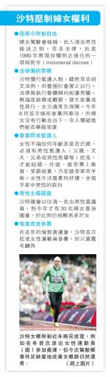 (明報製圖) (明報製圖)