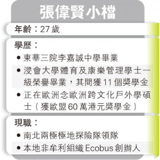 (明報製圖) (明報製圖)