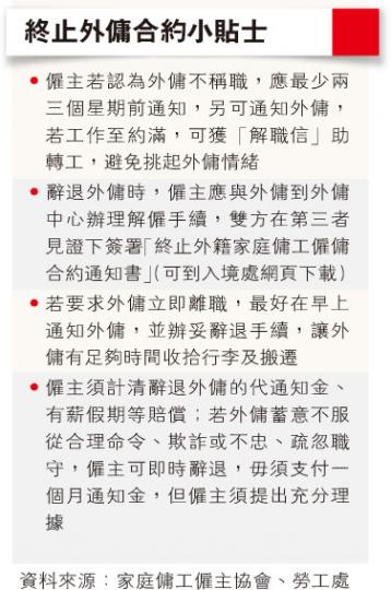 (明報製圖) (明報製圖)