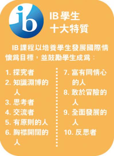 (明報製圖) (明報製圖)