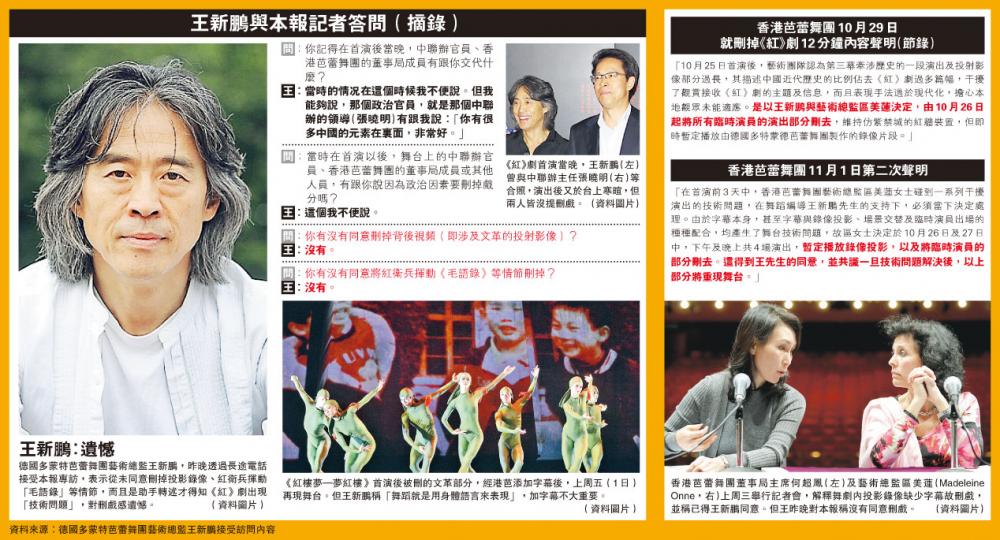 (明報製圖) (明報製圖)