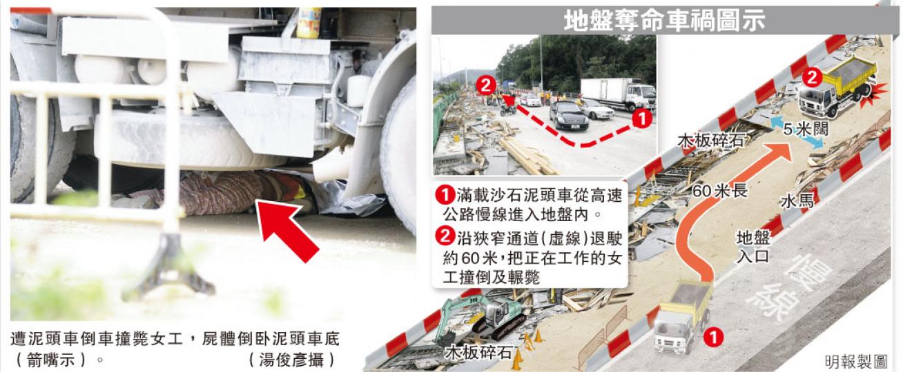 （明報製圖）