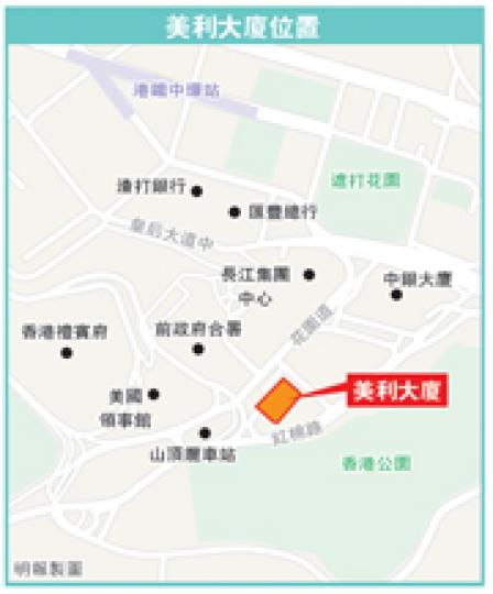 (明報製圖) (明報製圖)
