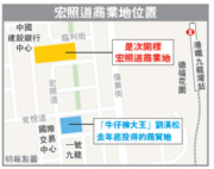 (明報製圖) (明報製圖)