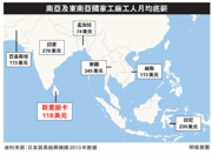 （明報製圖）