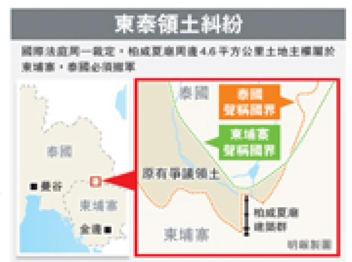 (明報製圖)(明報製圖) (明報製圖)(明報製圖)