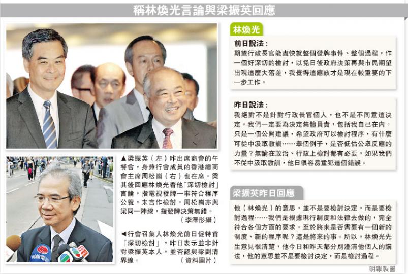 (明報製圖) (明報製圖)