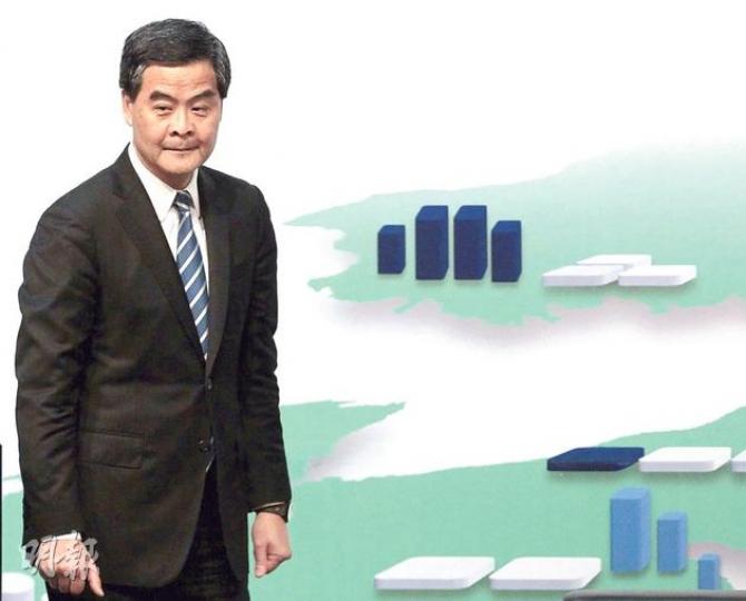 特首梁振英昨出席商會聯席午餐會,指本港營商環境中,挑戰最大的是土地樓房短缺及租金和樓價高昂等。(李澤彤攝) 特首梁振英昨出席商會聯席午餐會,指本港營商環境中,挑戰最大的是土地樓房短缺及租金和樓價高昂等。(李澤彤攝)