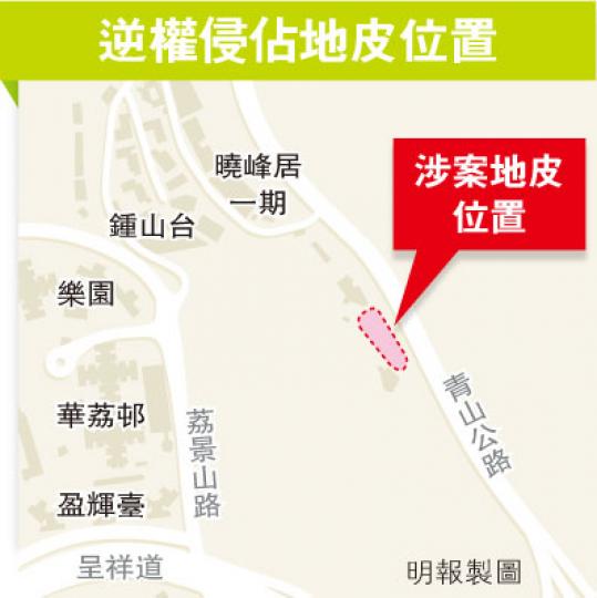 (明報製圖) (明報製圖)
