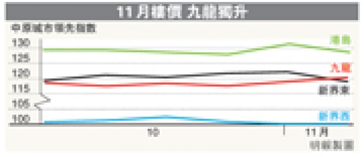 (明報製圖) (明報製圖)