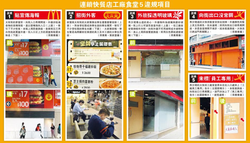 (明報製圖)(明報製圖) (明報製圖)(明報製圖)