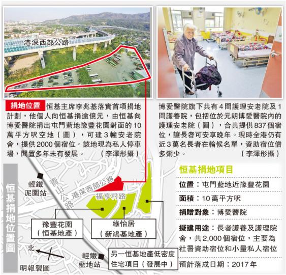 (明報製圖) (明報製圖)