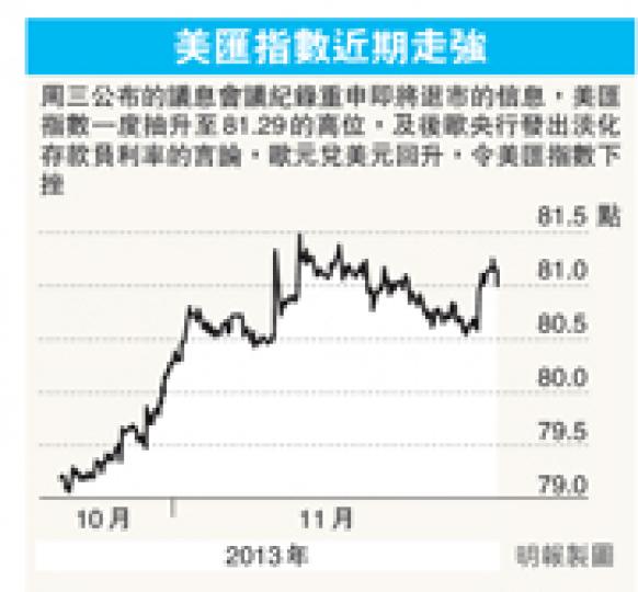 （明報製圖）