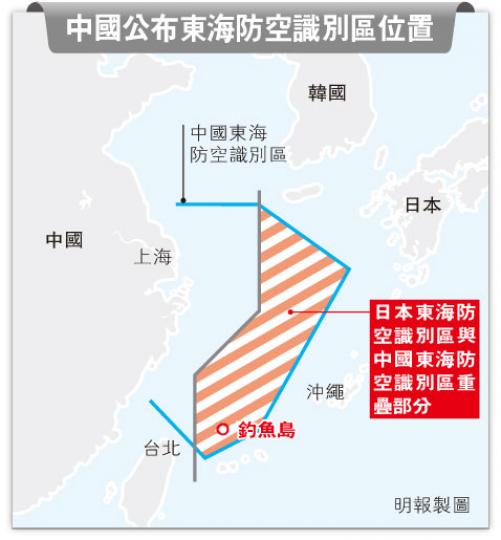 （明報製圖）