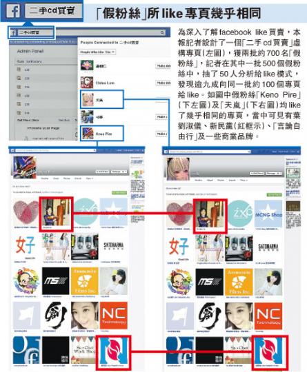 (明報製圖)(明報製圖) (明報製圖)(明報製圖)