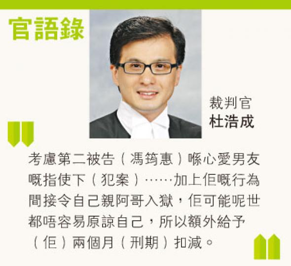 （明報製圖）