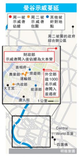 （明報製圖）