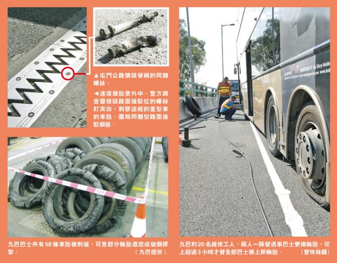 (明報製圖) (明報製圖)