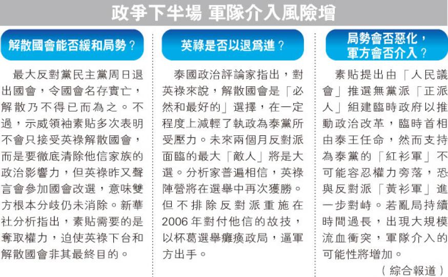 （明報製圖）