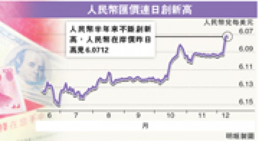 （明報製圖）